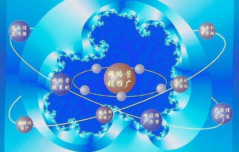 双辽新媒体运营企业需要掌握的网络推广技巧有哪些